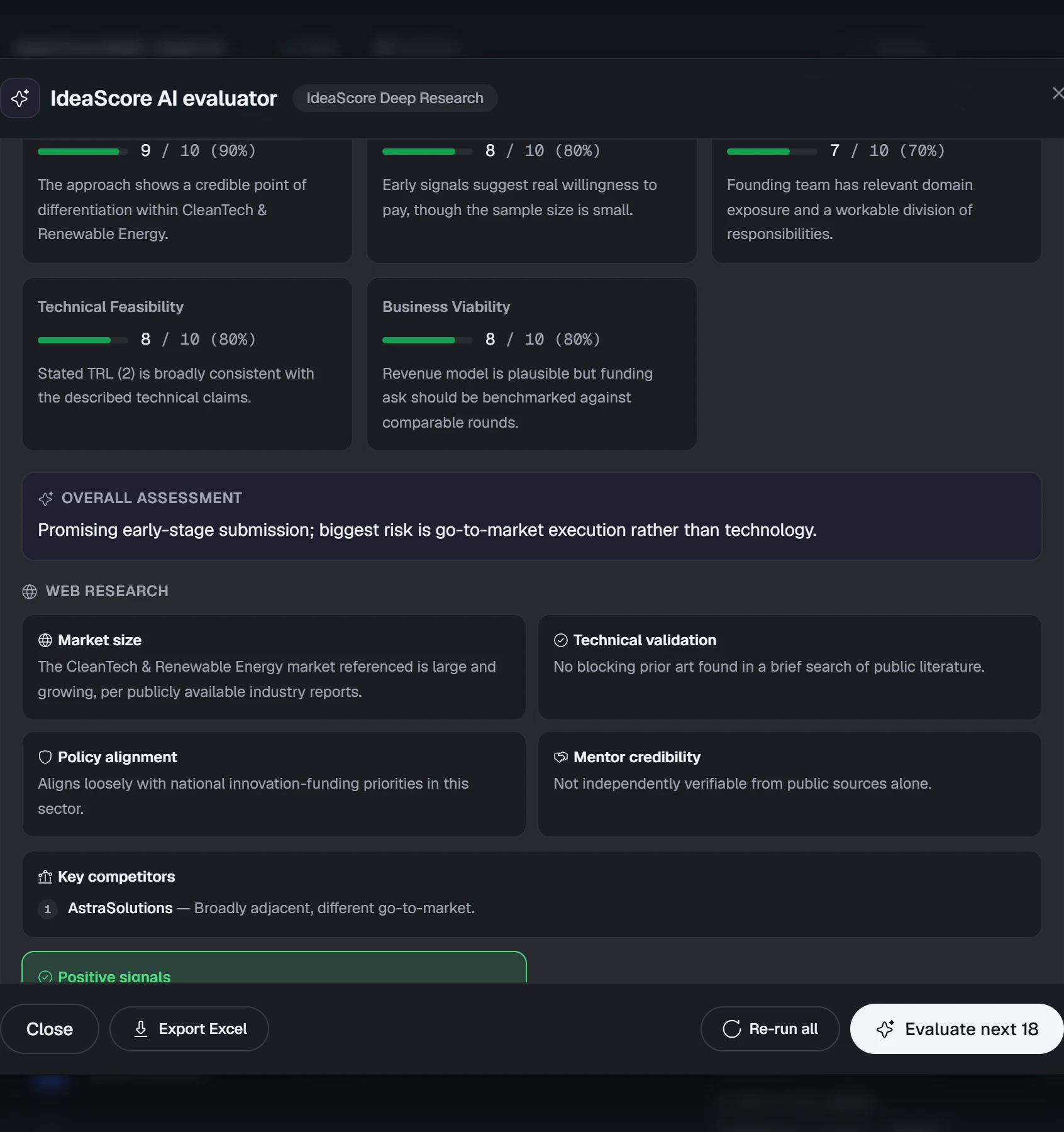 A real IdeaScore AI evaluation card in dark mode, with per-criterion scores, an overall assessment and the web research behind it.